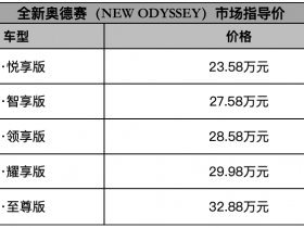 全系增配焕新 智享高价值 全新奥德赛(NEW ODYSSEY)进阶上市