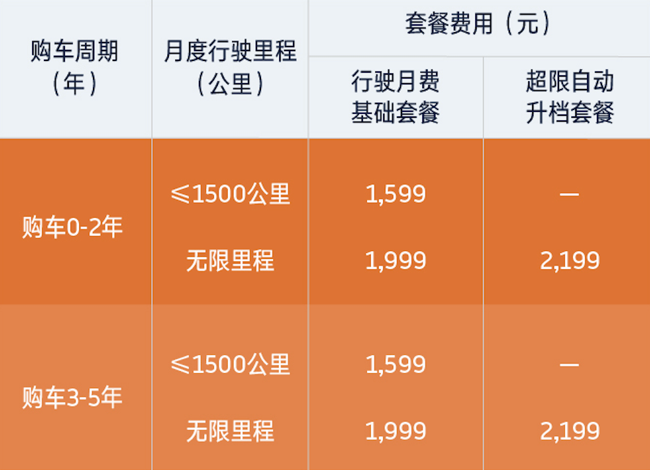 威马招聘_威马汽车校园招聘(3)